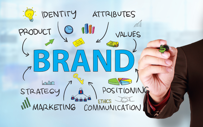 Branding Services in Nepal